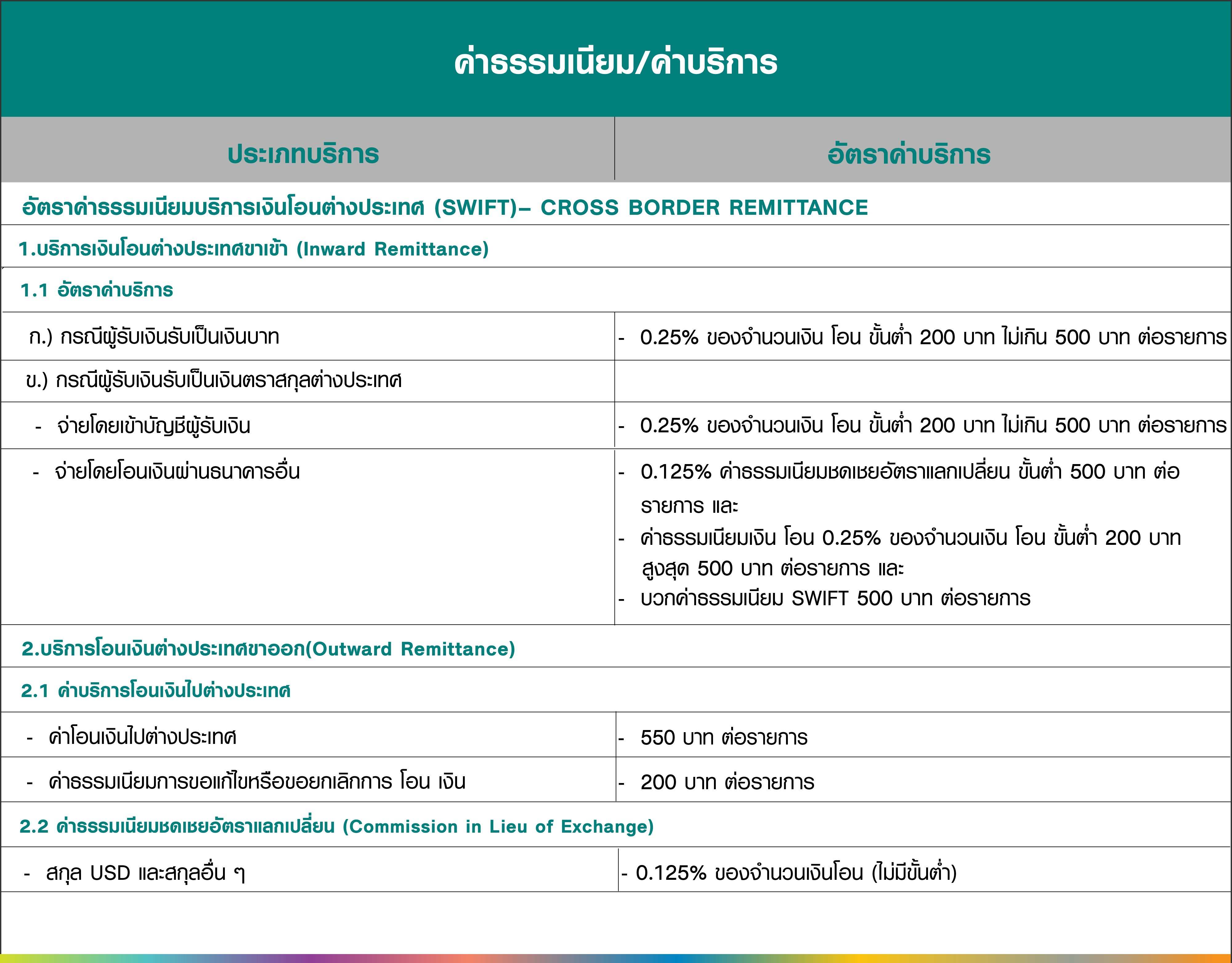 ค่าธรรมเนียม-border-TH-(1).png