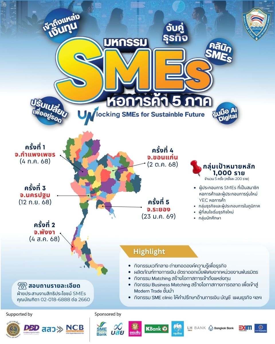SME-02.png SME-02.png