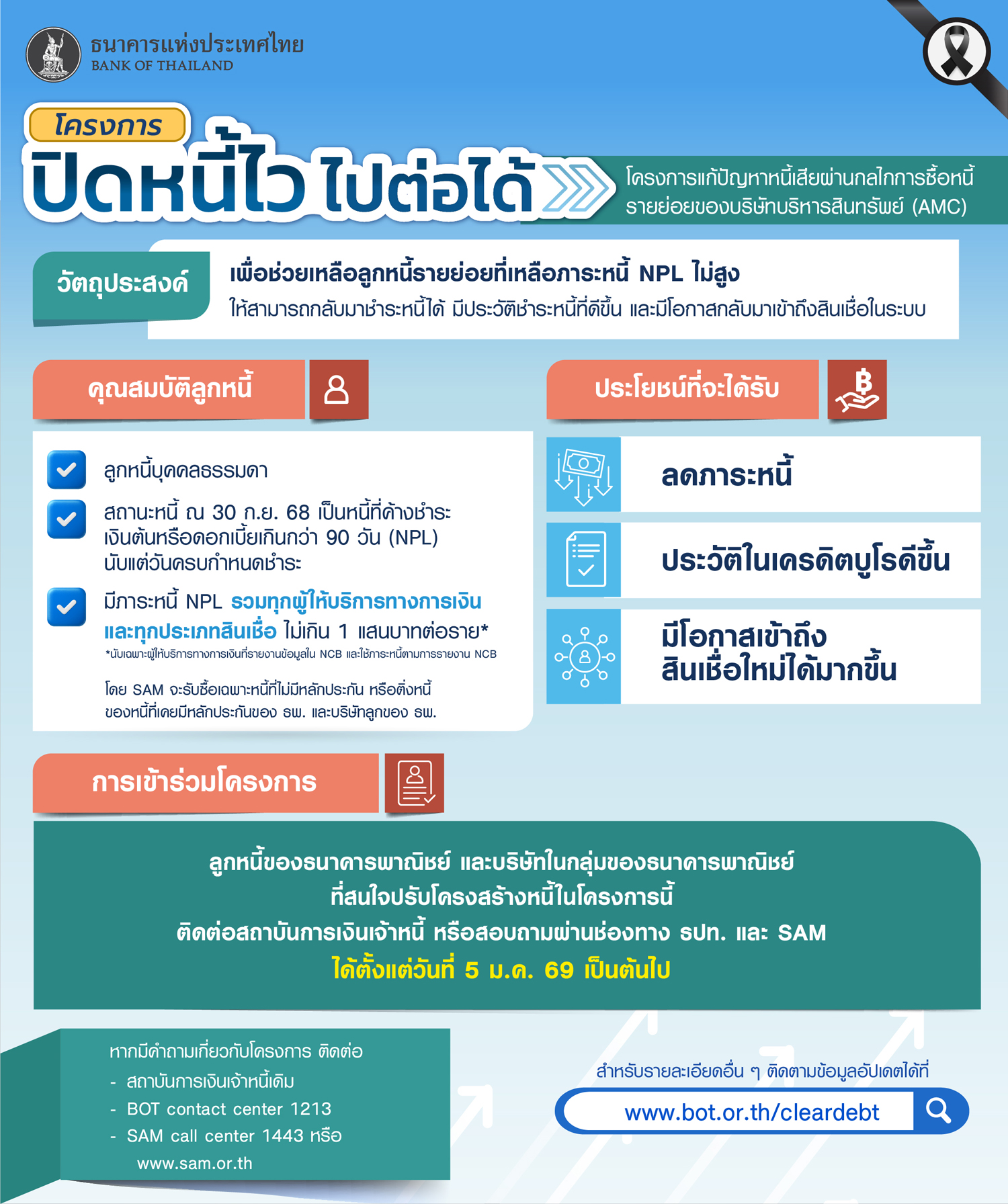 2025_BOT_info_AMC.jpg 2025_BOT_info_AMC.jpg