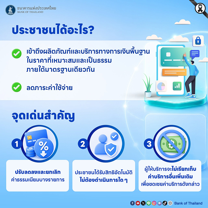 ปรับลดค่าธรรมเนียม03-(1).jpg