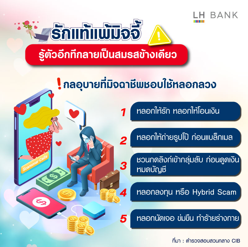info-Romance-Scam.jpg