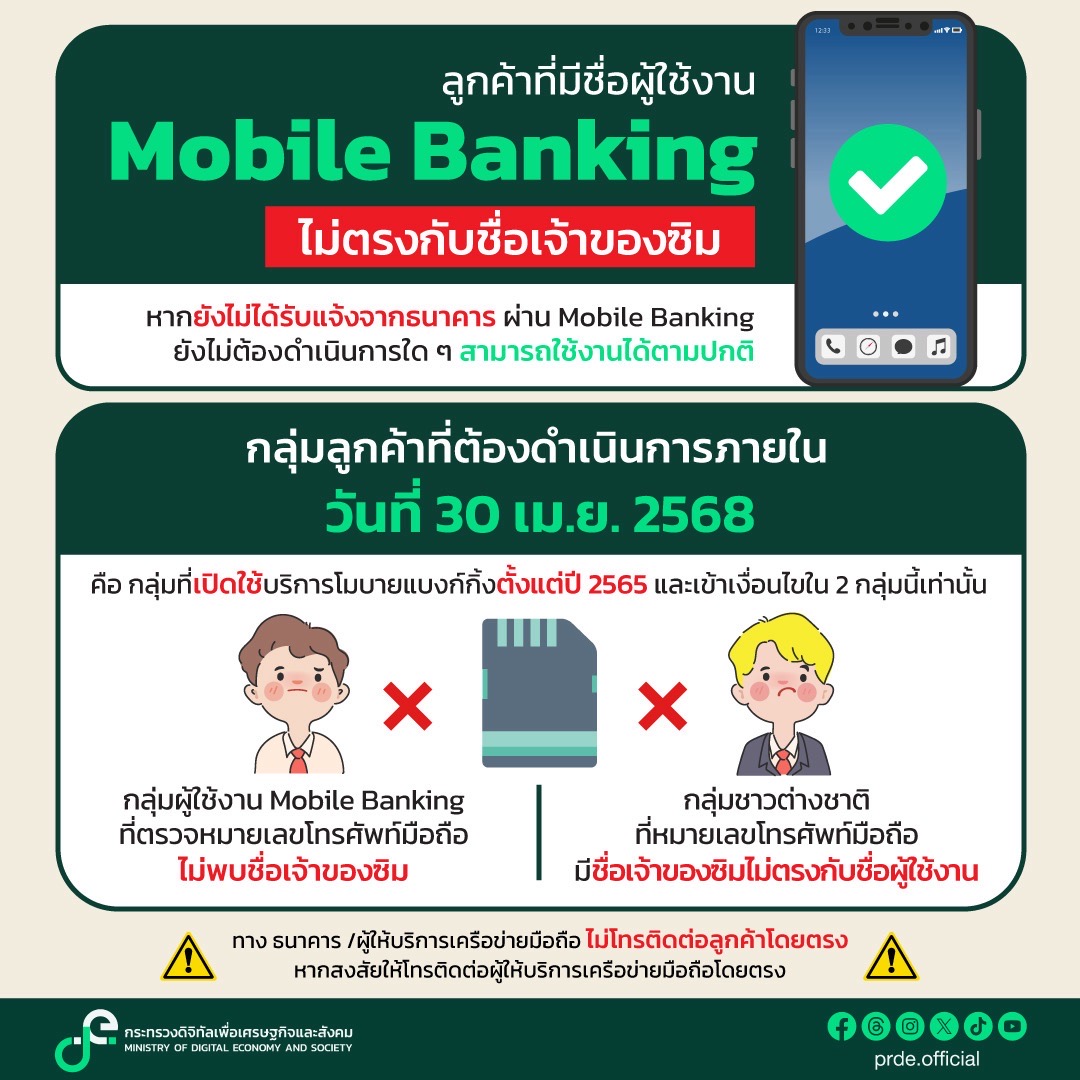 Pic-AW-Mobile-Banking-30Apr2025.jpg Pic-AW-Mobile-Banking-30Apr2025.jpg