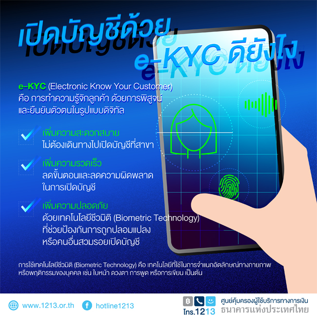 e-KYC-(3).jpg