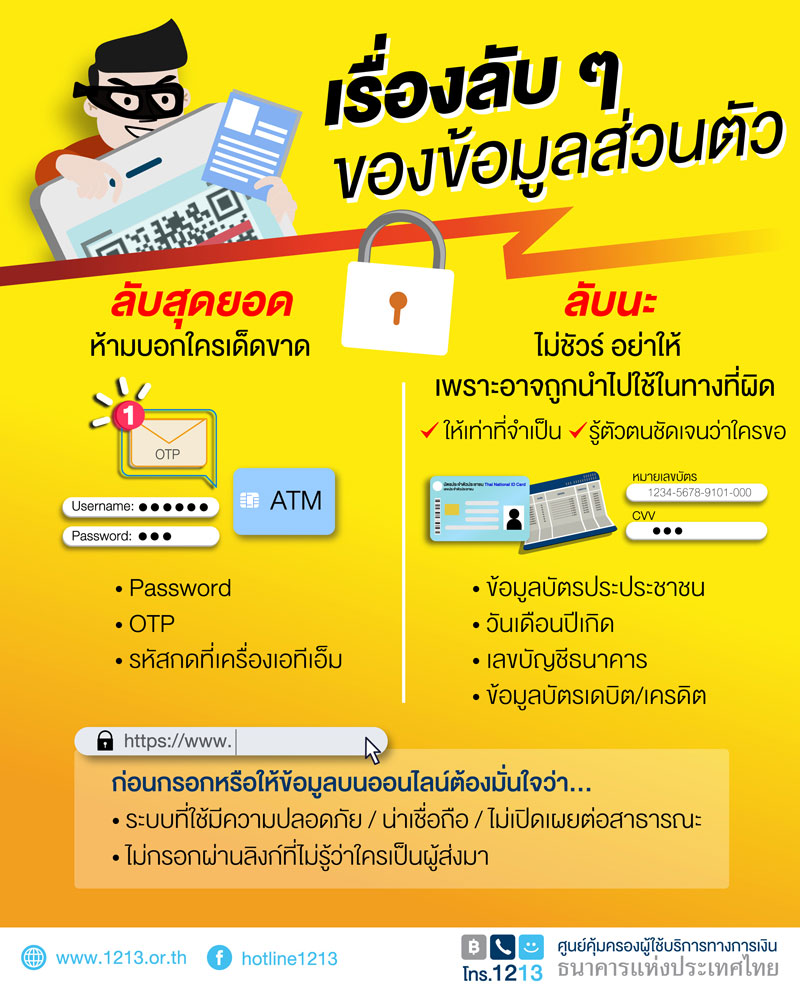 2022_04_28_เรื่องลับ-ๆ-ของข้อมูลส่วนตัว_OL_R.jpg