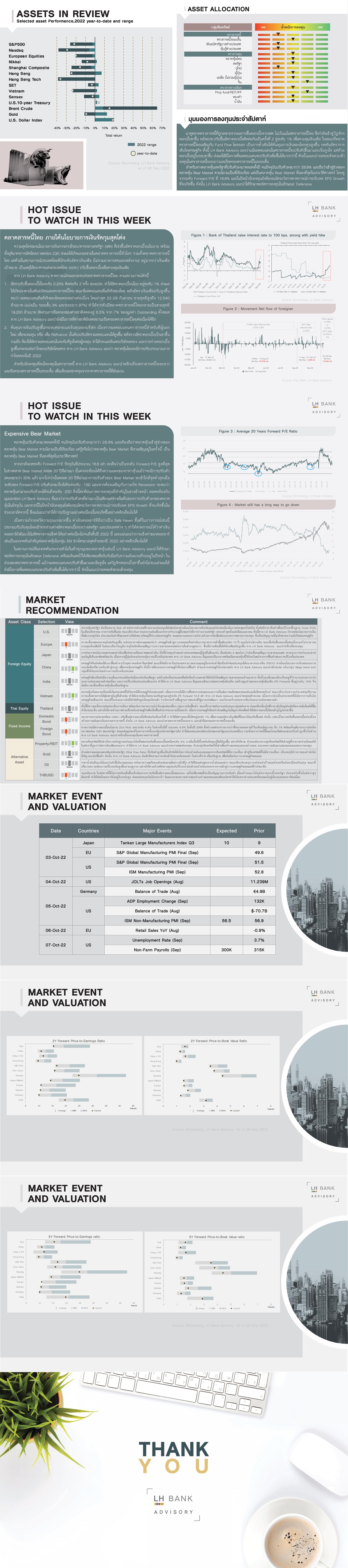 3Oct-WeeklyReport-Slide-(1).jpg