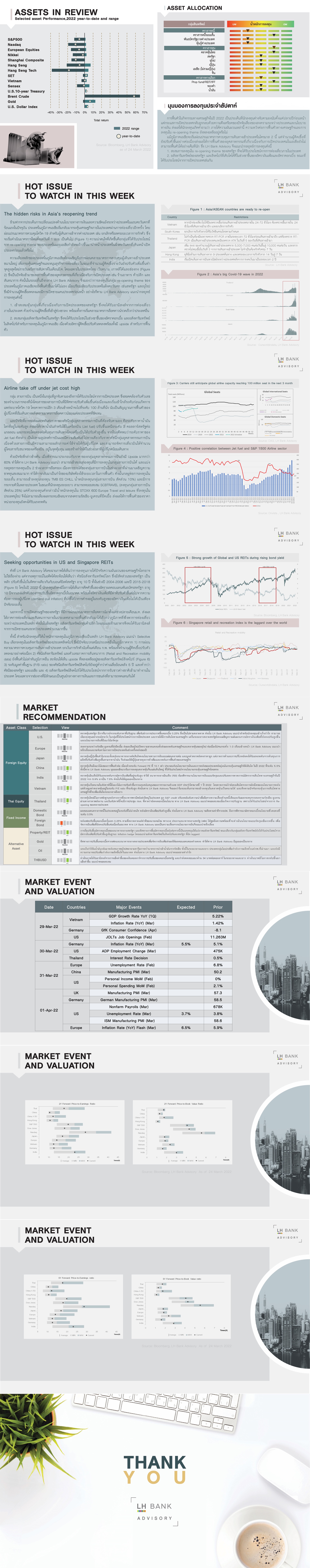 28Mar-WeelyReport-Slide.jpg