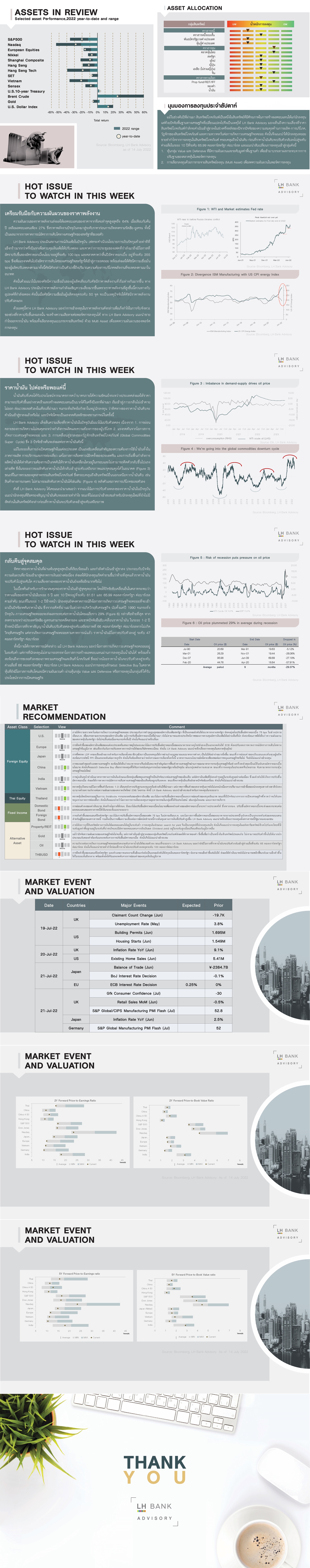 18Jul-WeelyReport-Slide-(1).jpg