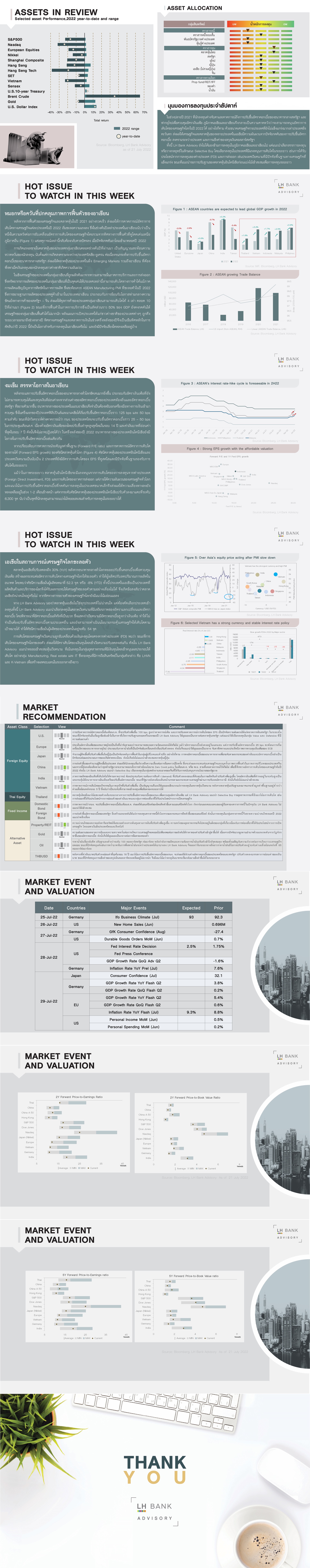 25Jul-WeelyReport-Slide-(2).jpg