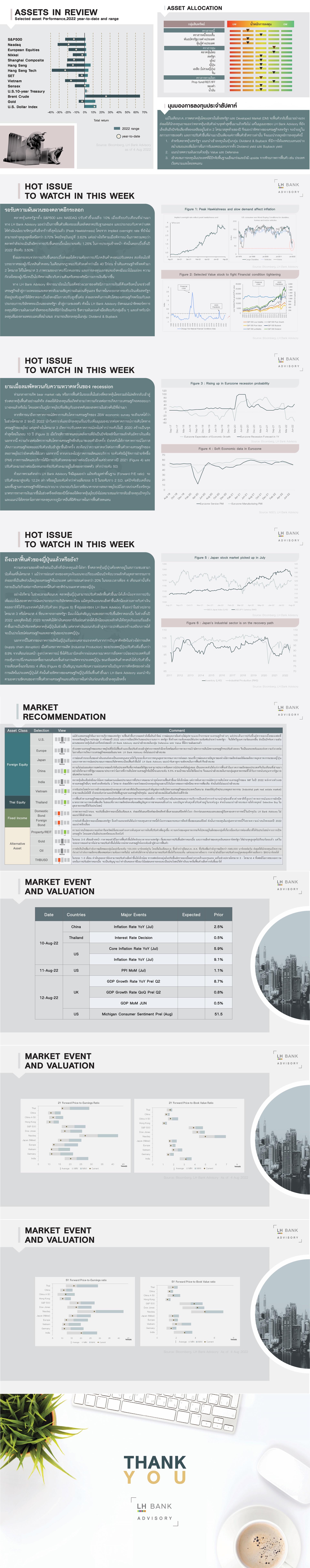 8Aug-WeelyReport-Slide.jpg