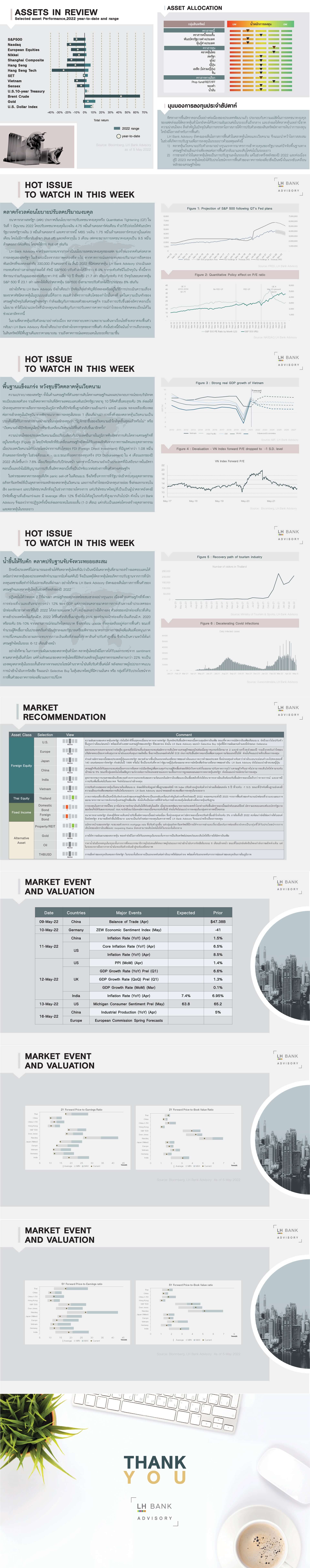 9May-WeelyReport-Slide-(1).jpg