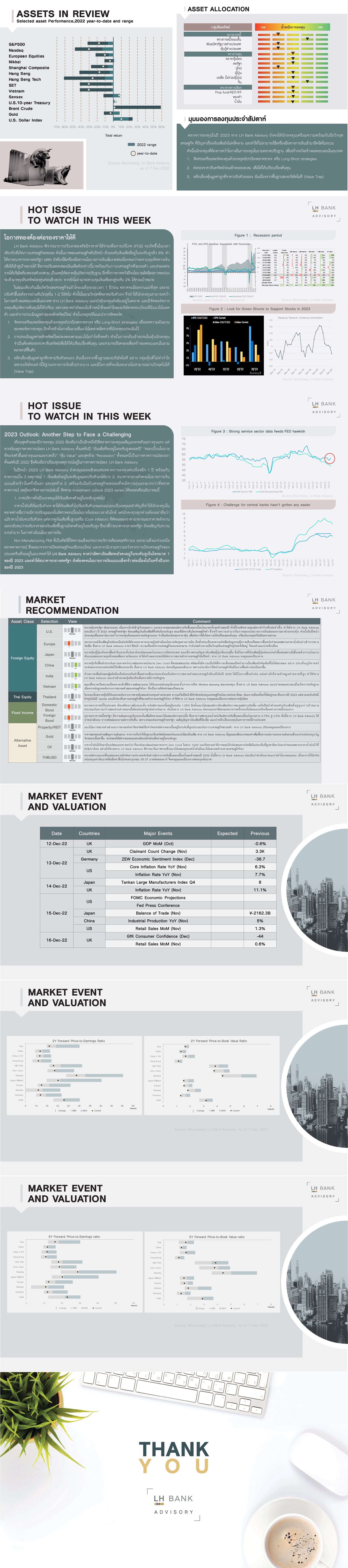 12Dec-WeelyReport-Slide-(1).jpg