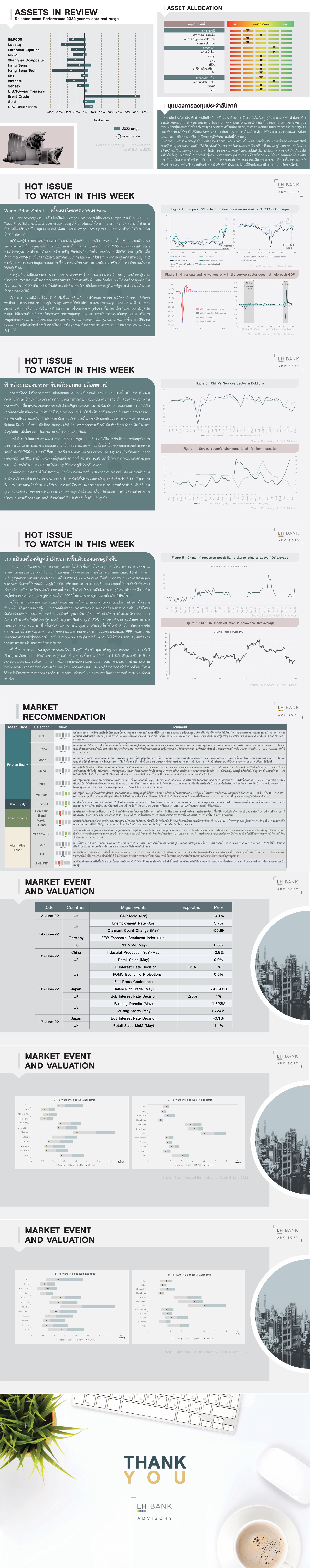 13Jun-WeelyReport-Slide-(2).jpg