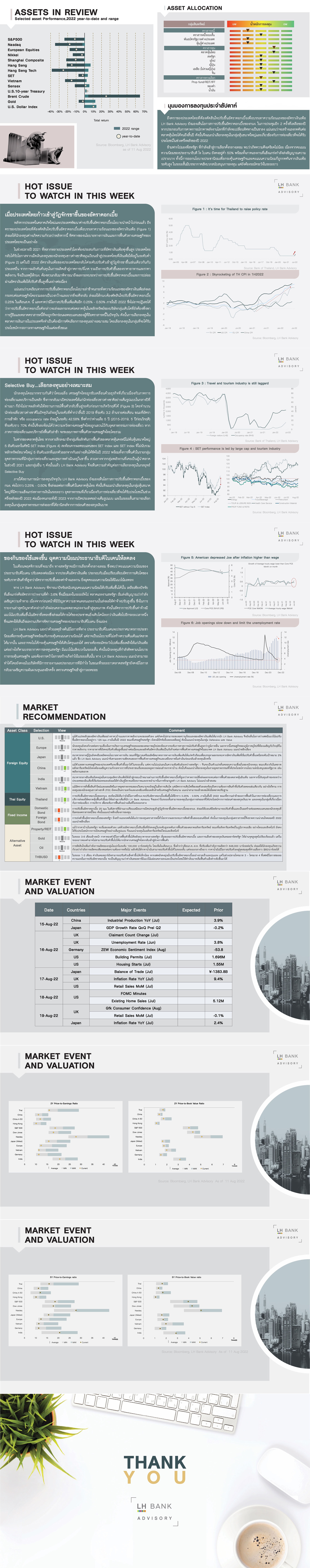 15Aug-WeeklyReport-Slide.jpg