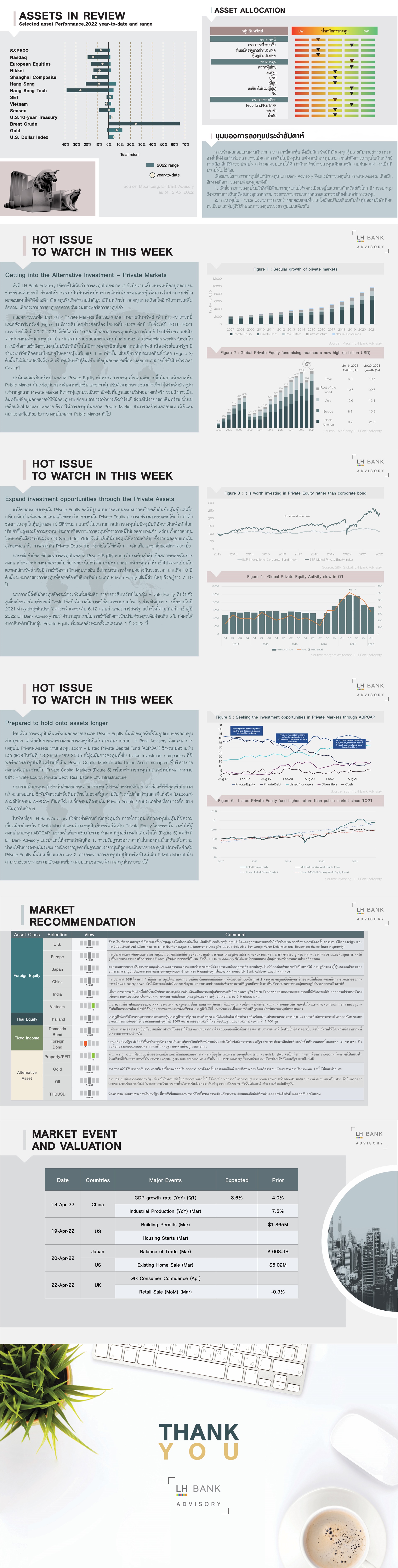 18Apr-WeelyReport-Slide.jpg