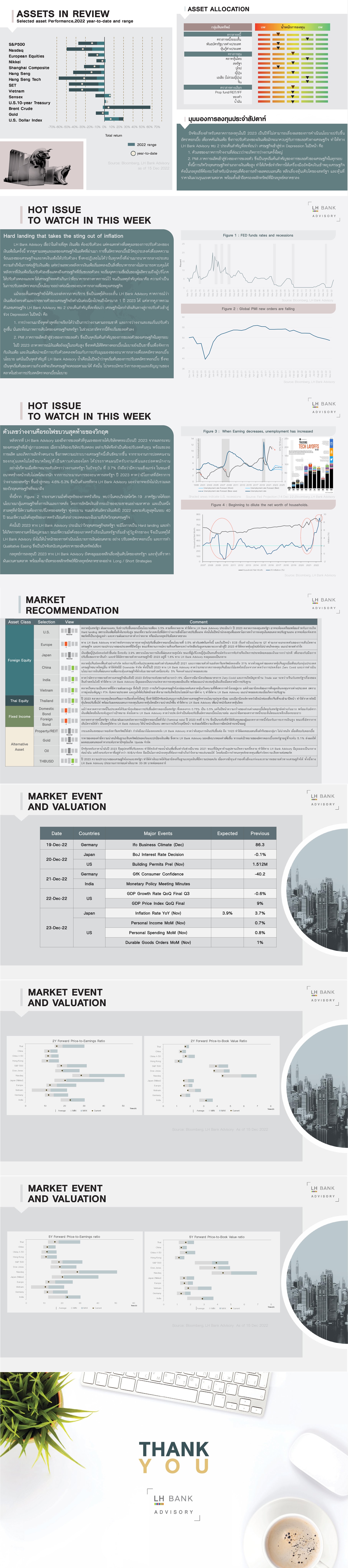 19Dec-WeelyReport-Slide.jpg