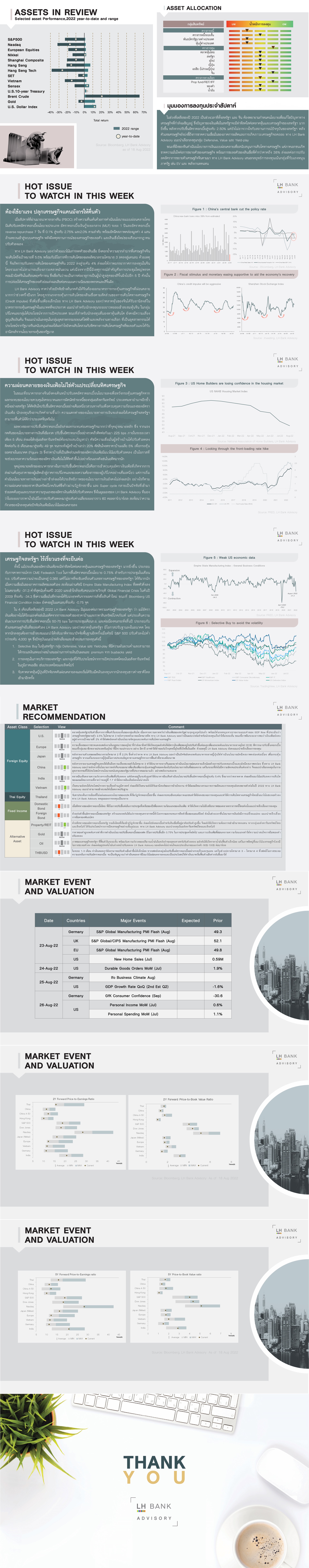 22Aug-WeeklyReport-Slide-(1).jpg