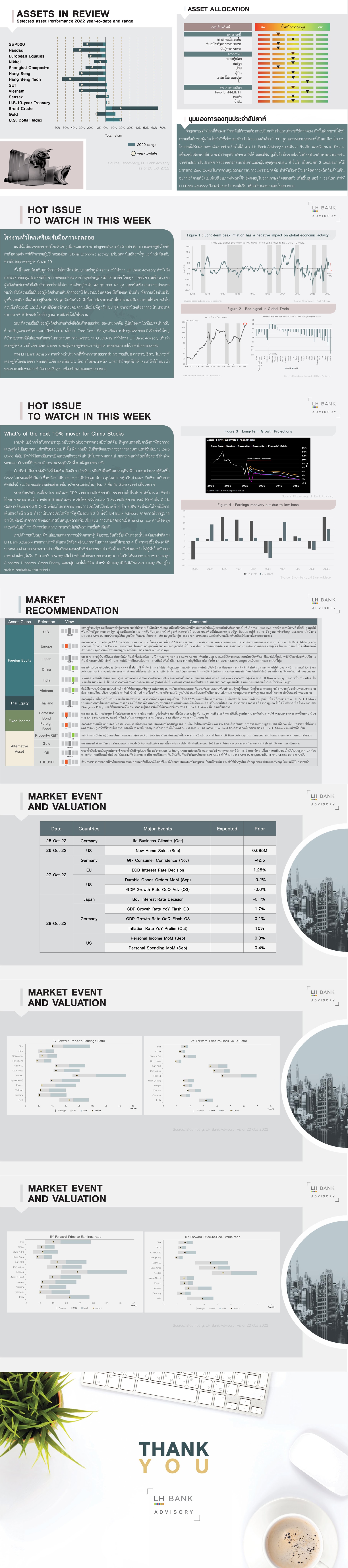 24Oct-WeelyReport-Slide-(2).jpg