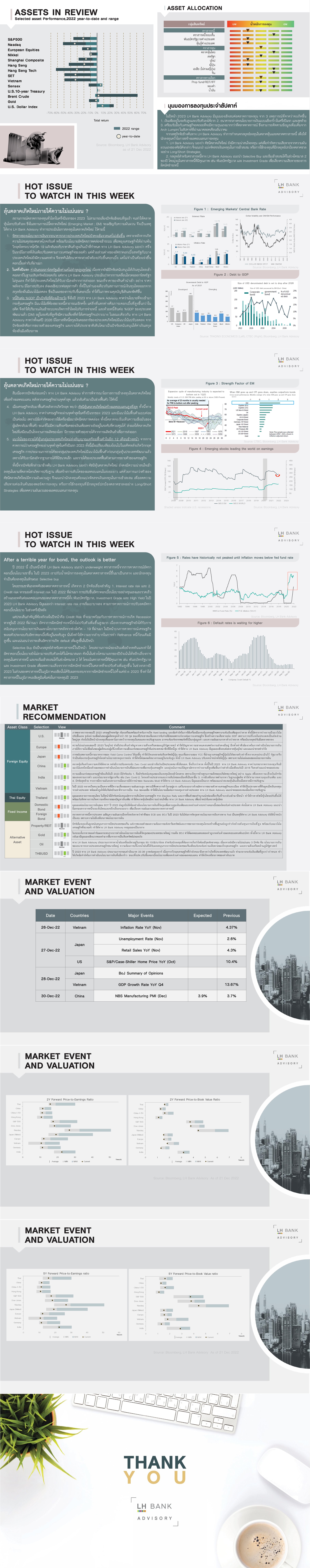 26Dec-WeelyReport-Slide.jpg