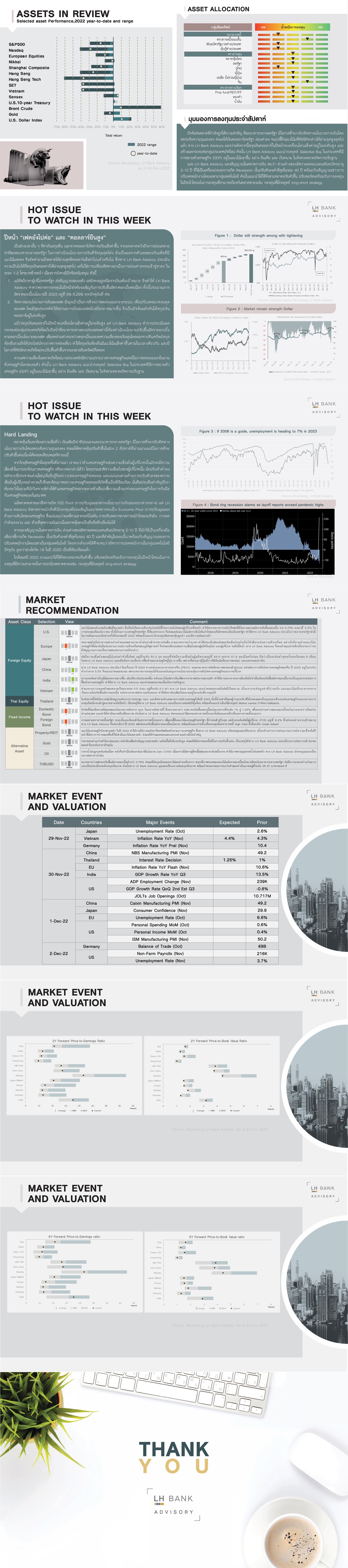 28Nov-WeelyReport-Slide.jpg