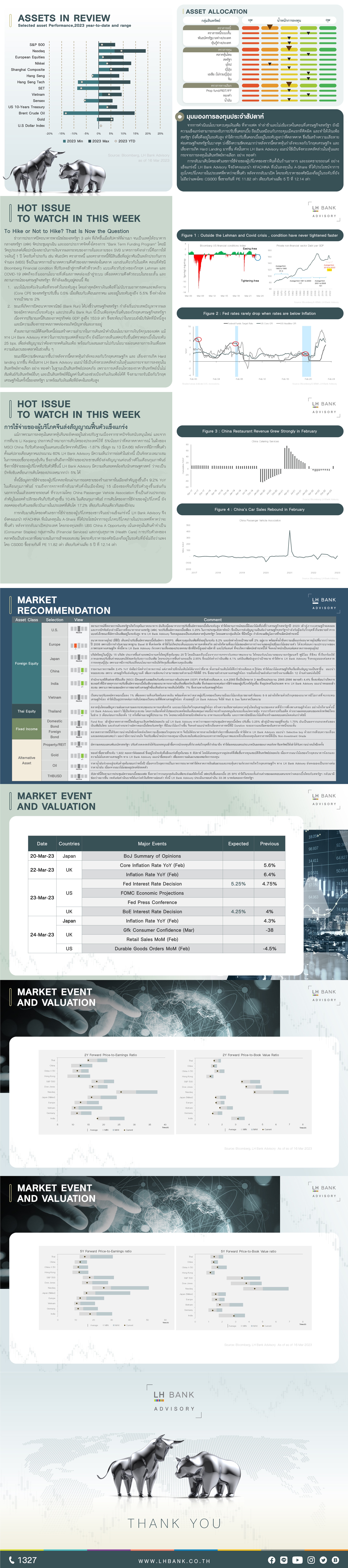 20Mar-WeelyReport-Slide.jpg