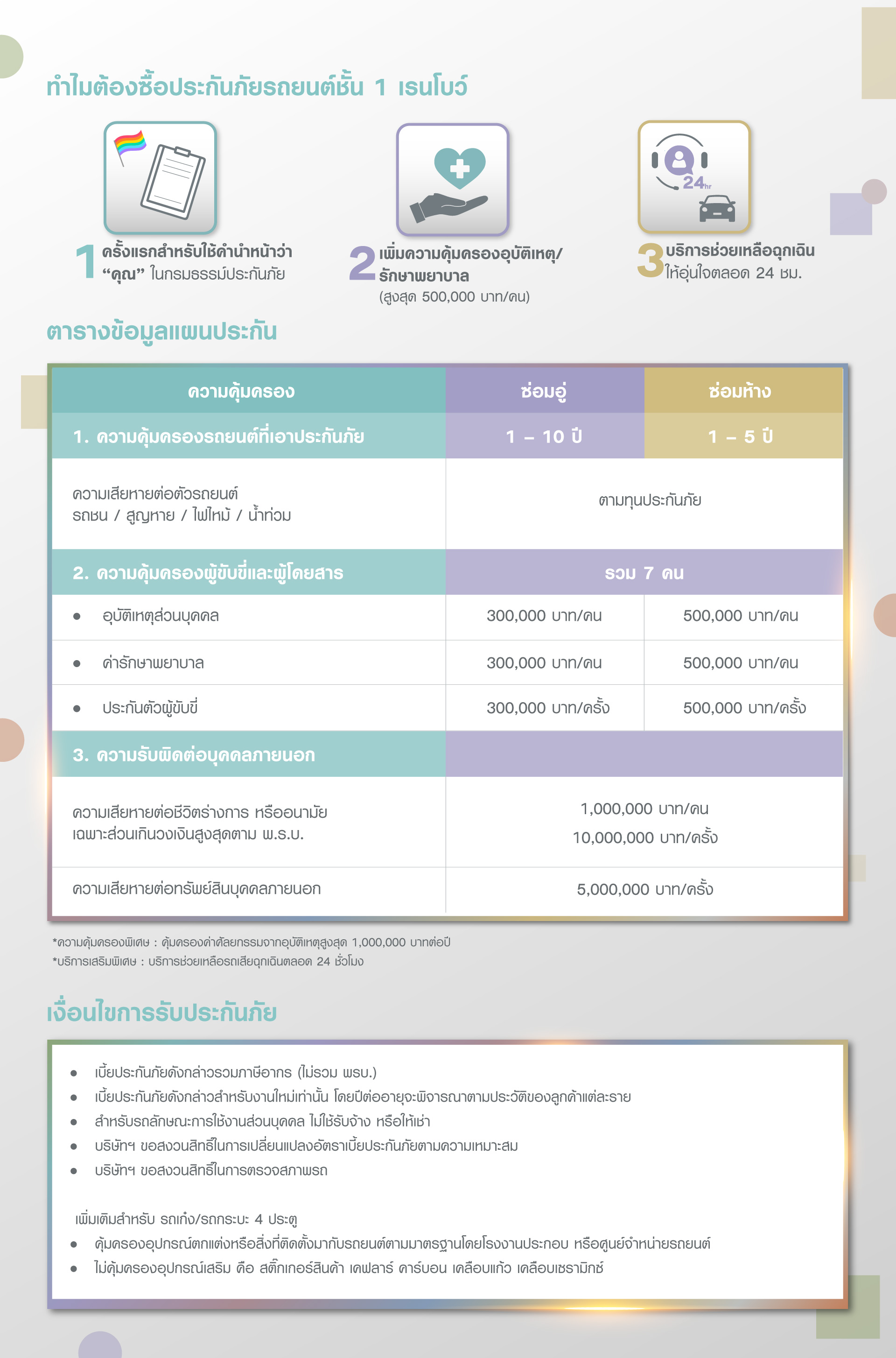 LH09-ชั้น-1-เบสท์ไดร์ฟ-(1).jpg