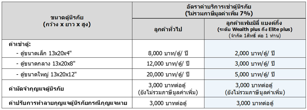 Safe-Box-Table-TH.jpg