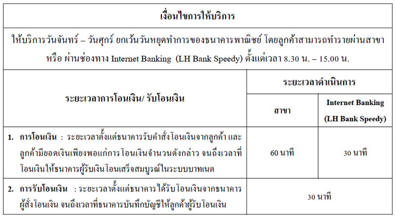 บริการโอนเงินผ่านระบบ BAHTNET